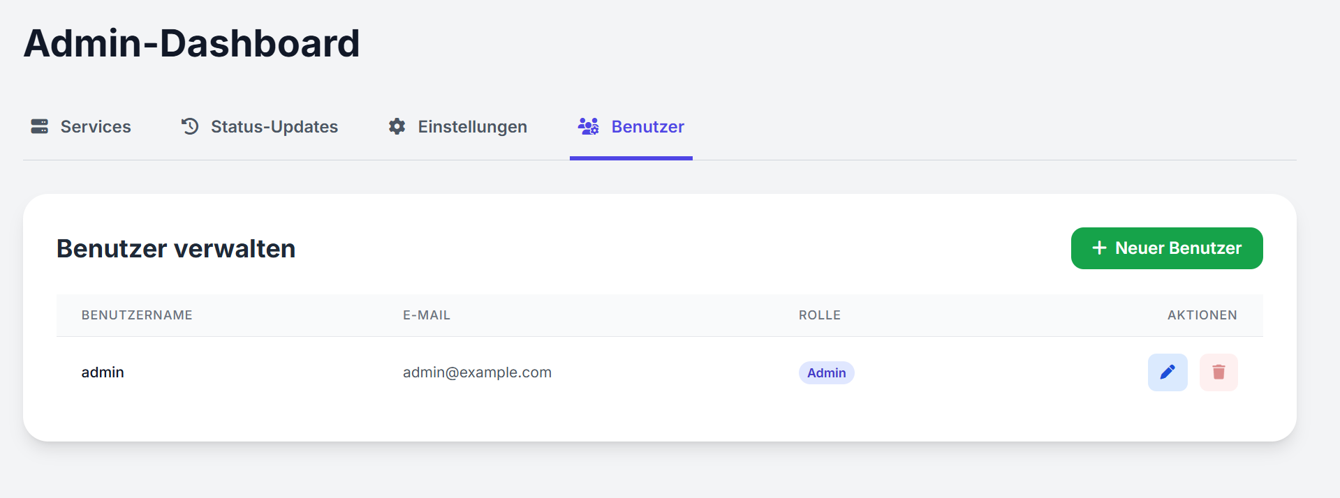 Screenshot des PHP Status Systems